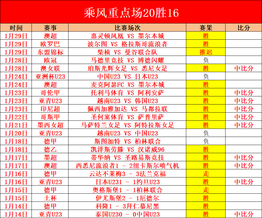 菲尔克鲁格,或于冬歇期,离队加盟英,ued,UED,UED体育入口,UED官网,UED体育APP下载