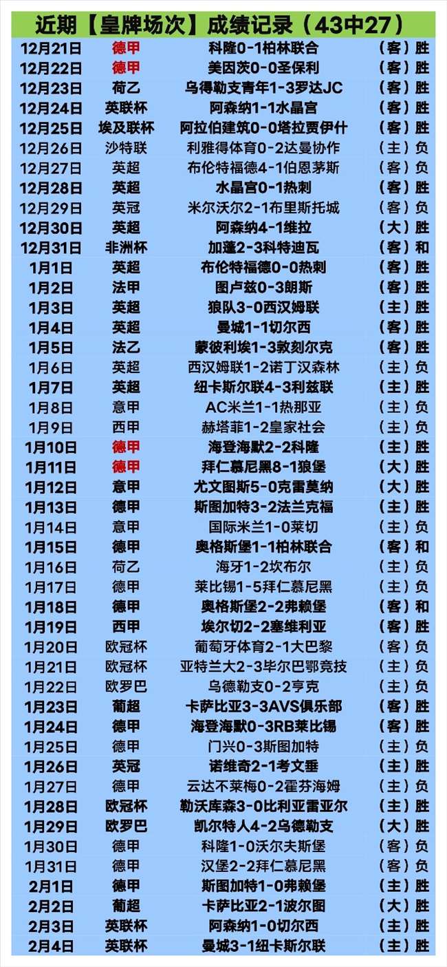 国足客场迎,战挑战,部分球员恐,ued,UED,UED体育入口,UED官网,UED体育APP下载