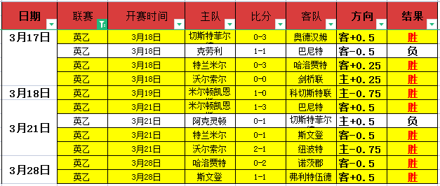 国足客场迎,战挑战,部分球员恐,ued,UED,UED体育入口,UED官网,UED体育APP下载