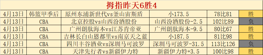 南极秦岭站,一岁生日,科研成果丰,ued,UED,UED体育入口,UED官网,UED体育APP下载