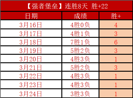 迪亚斯双响,努涅斯远射,建功,ued,UED,UED体育入口,UED官网,UED体育APP下载