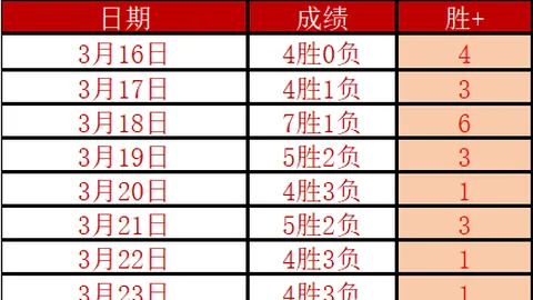 UED体育